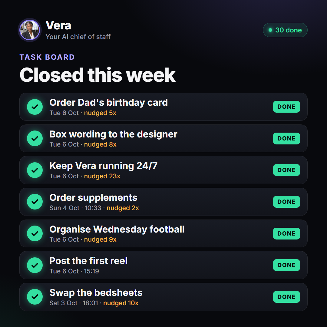 Vera task board with closed tasks and nudge counts