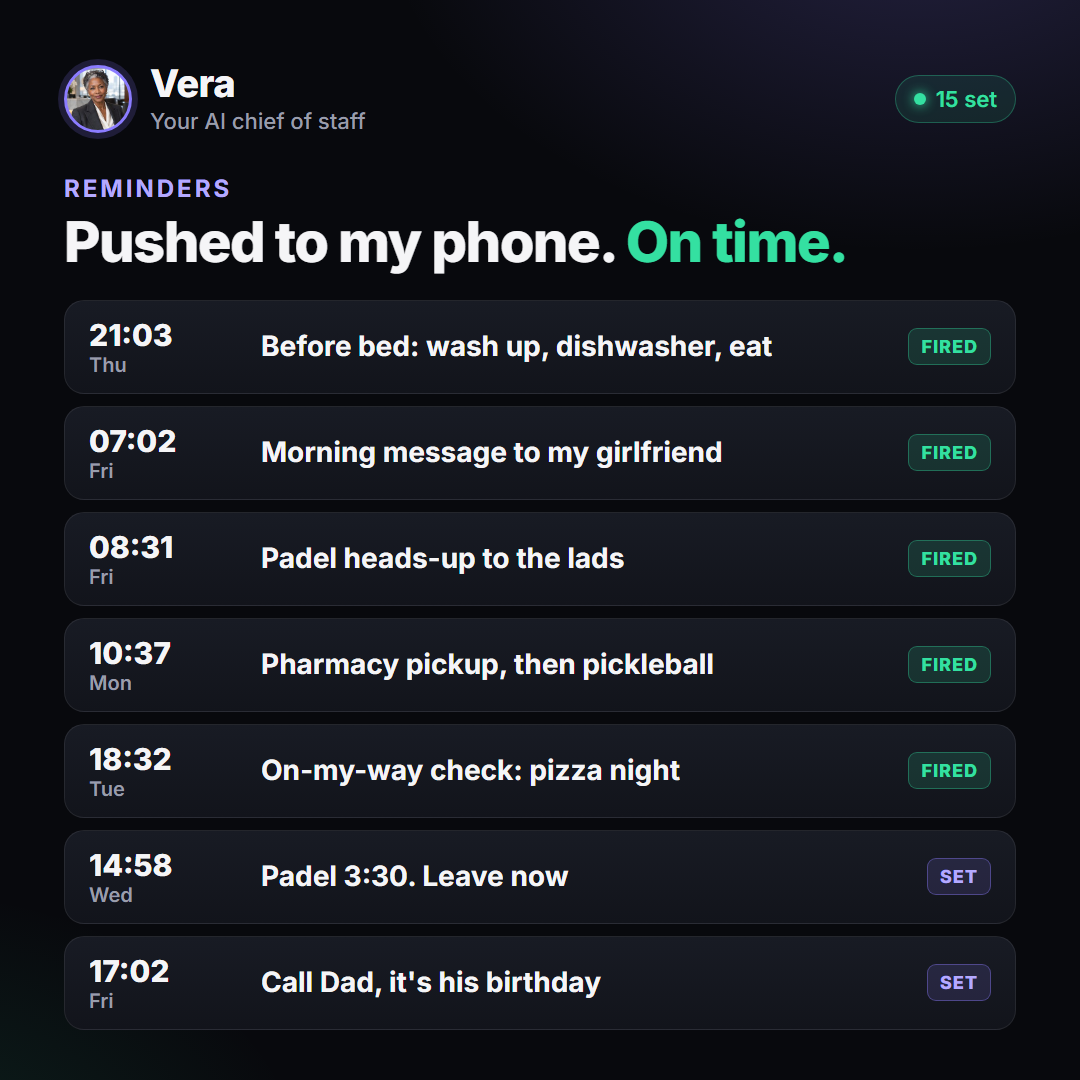 Reminders pushed to the phone with fired and set states